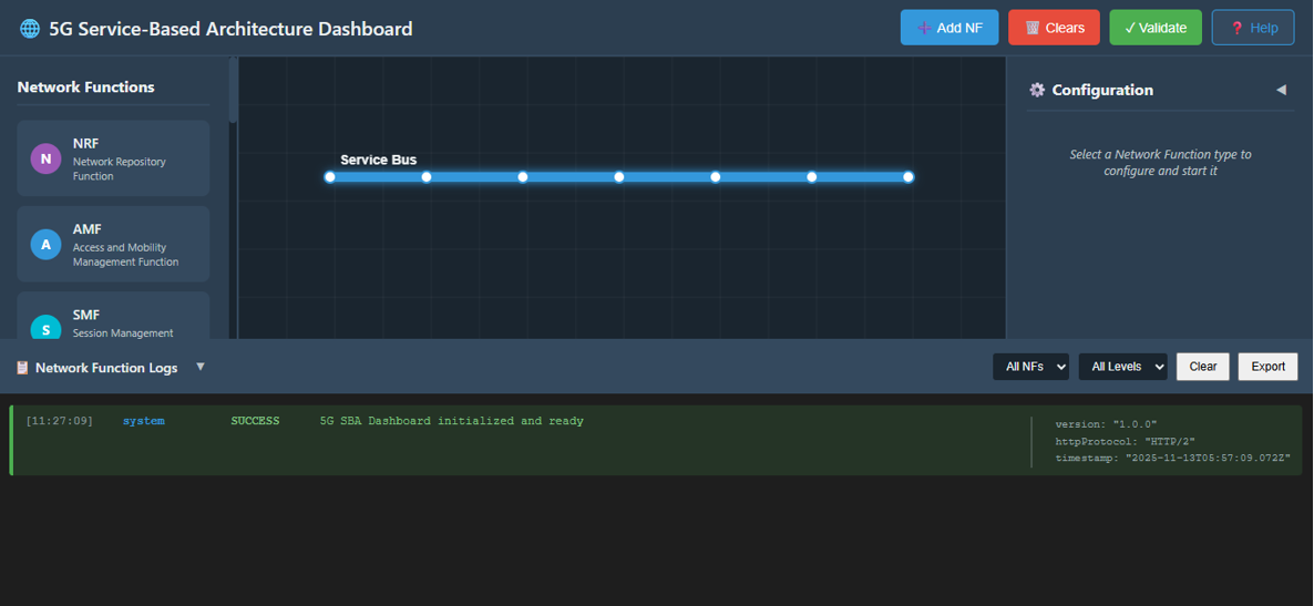 Service-Based Architecture (SBA) Dashboard