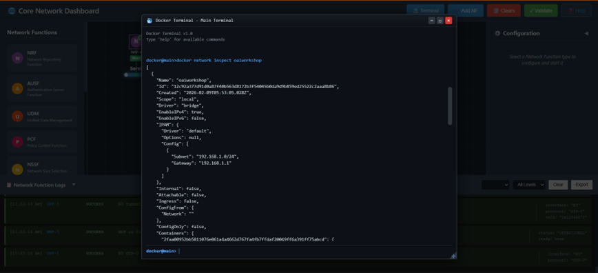 Inspection of OAI Network