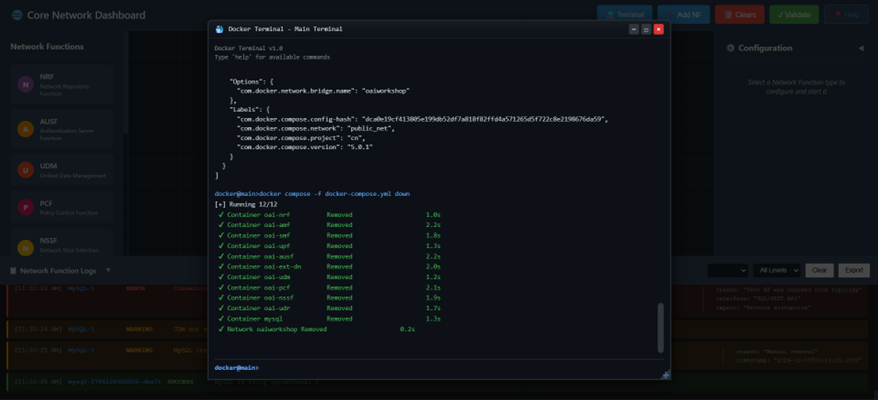 Stop all running containers