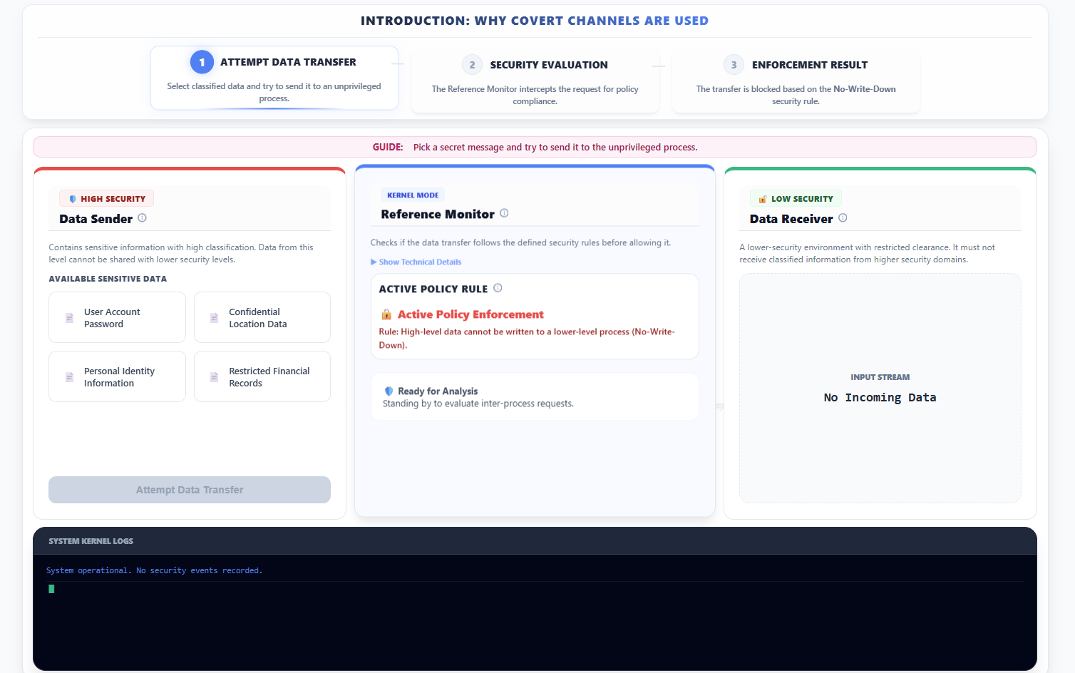 Introduction to Covert Channels - Initial Screen