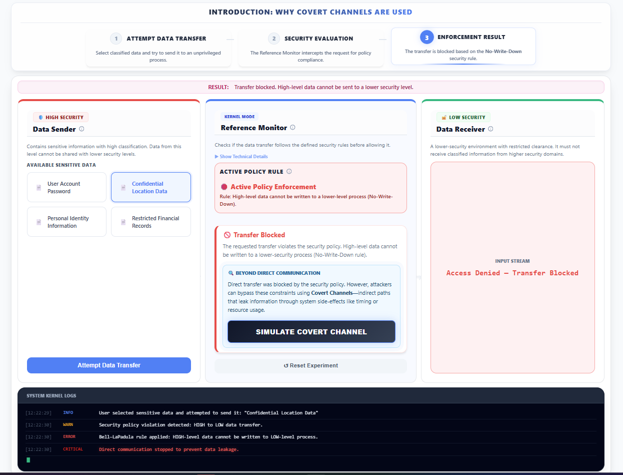 Proceed to Covert Channel Simulation