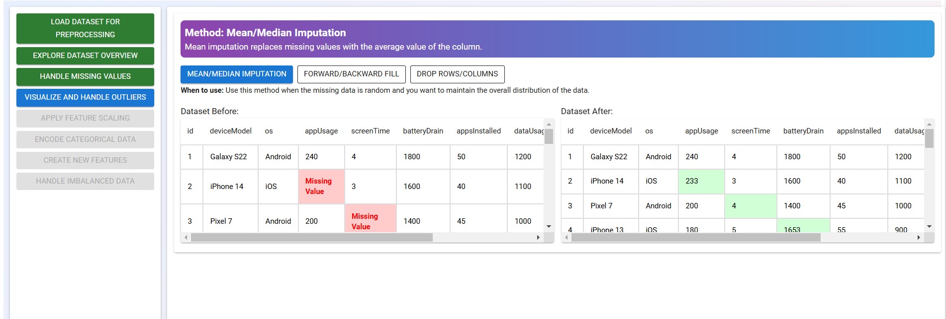 Mean/Median imputation demo