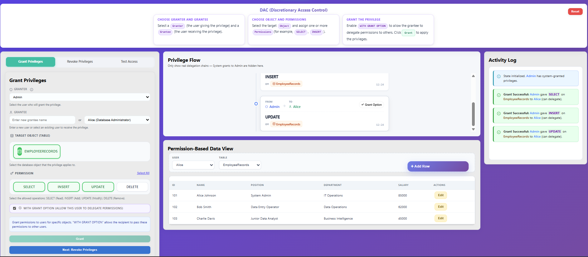 Privilege Flow After Grant