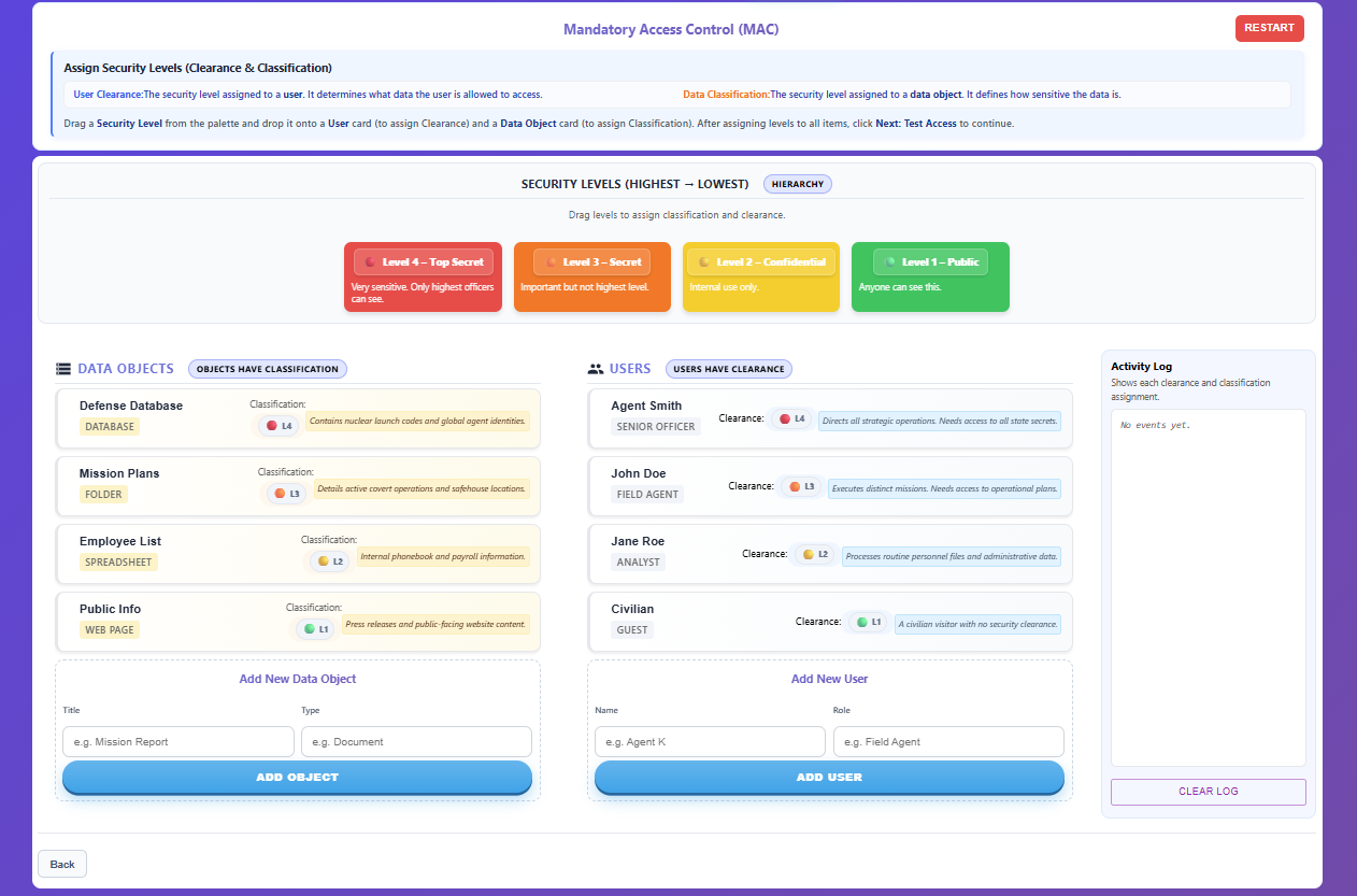 Assign Security Levels