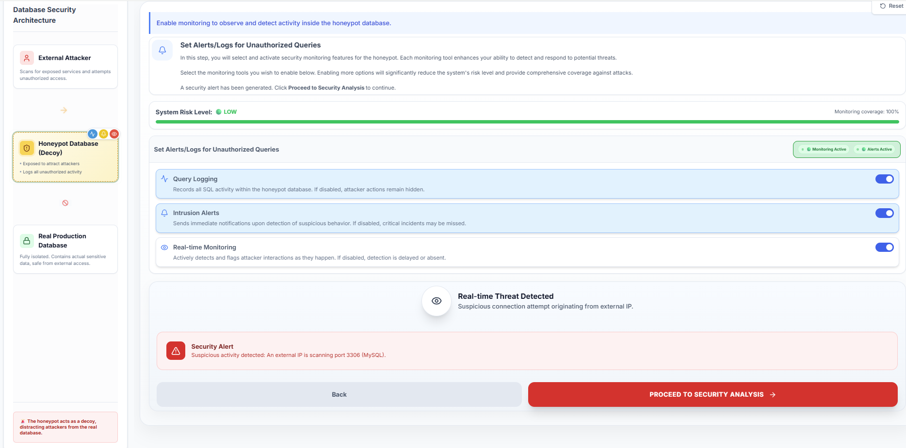 Monitoring Active State