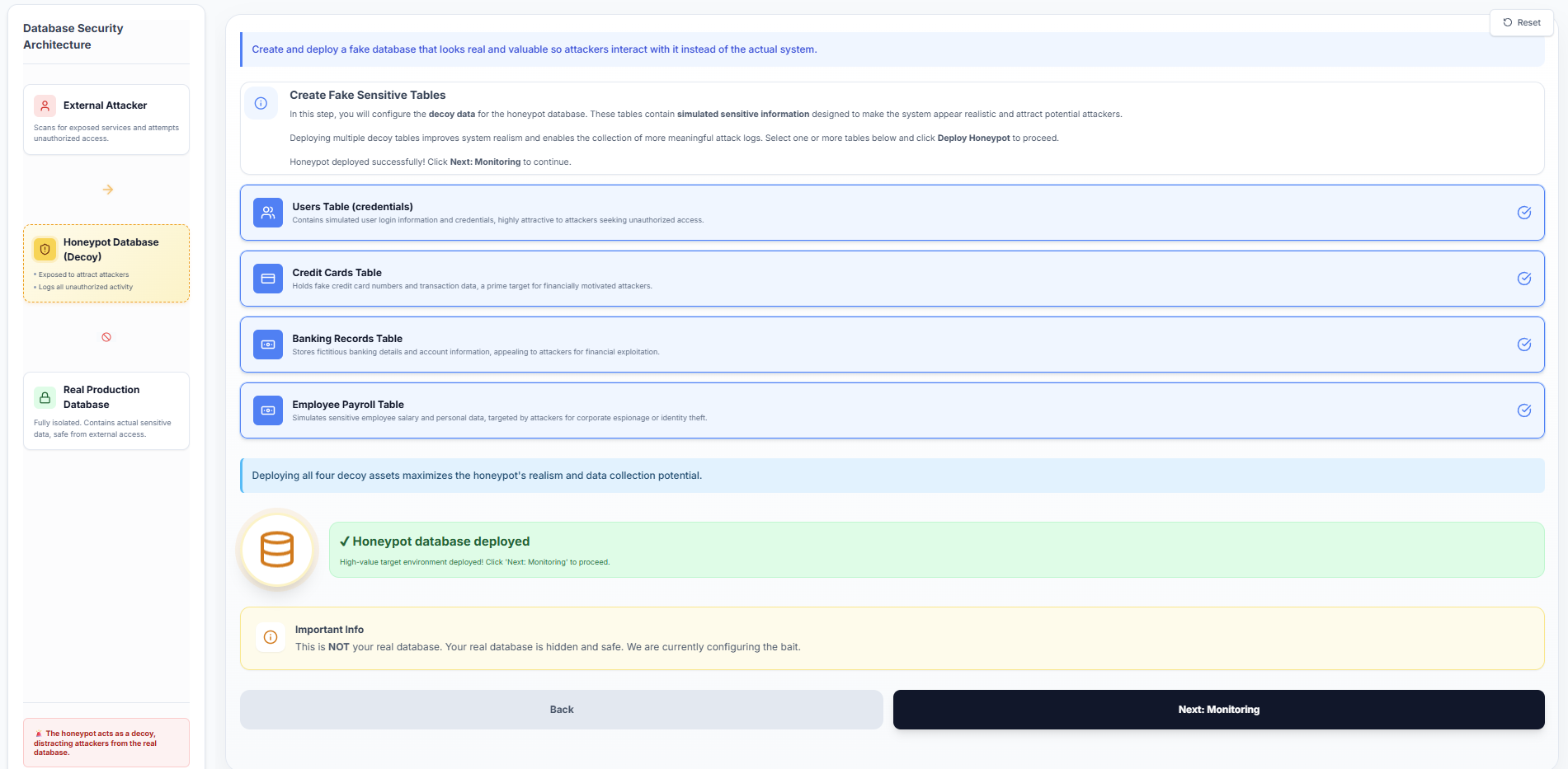 Deployed Decoy Database