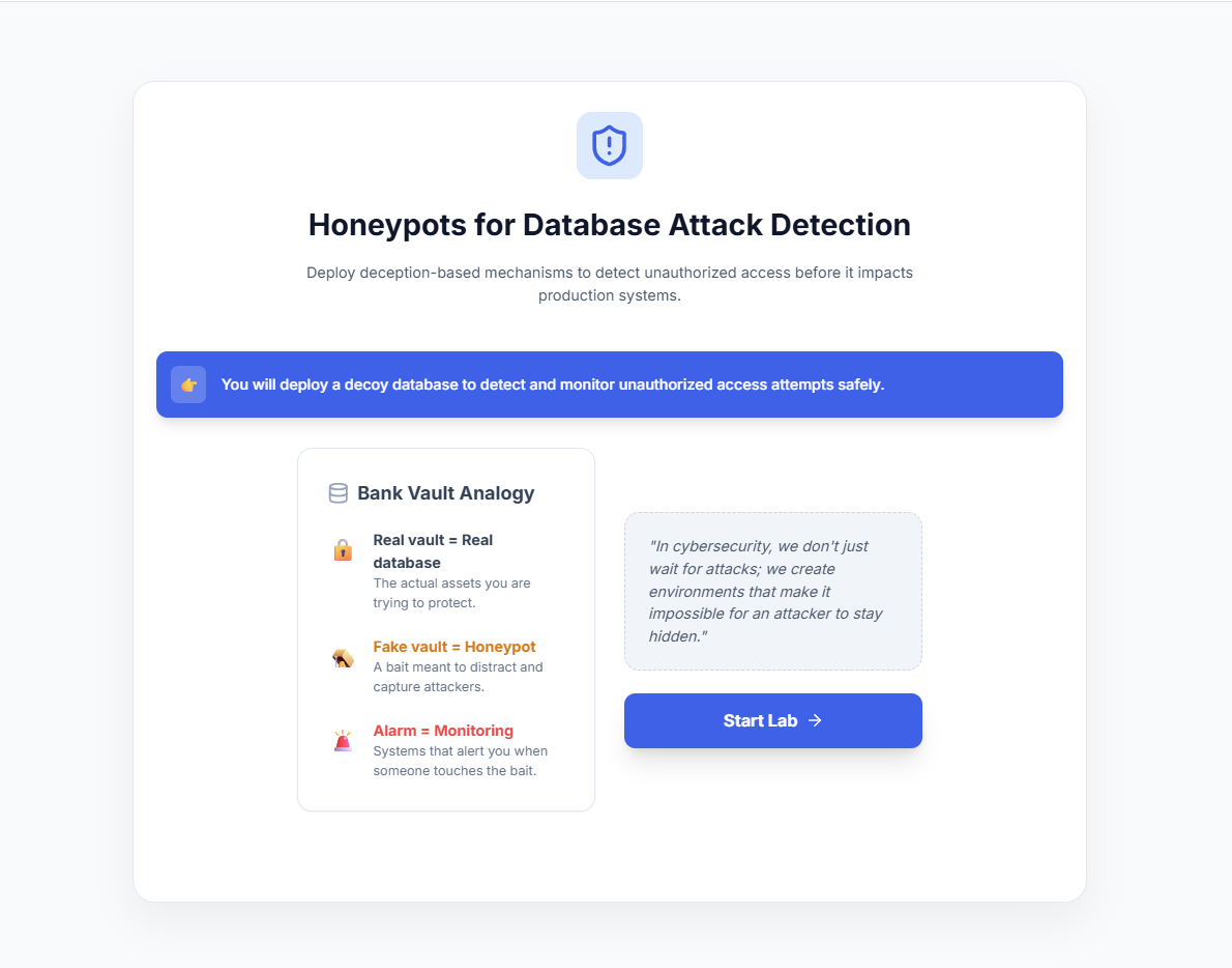 Honeypot Introduction