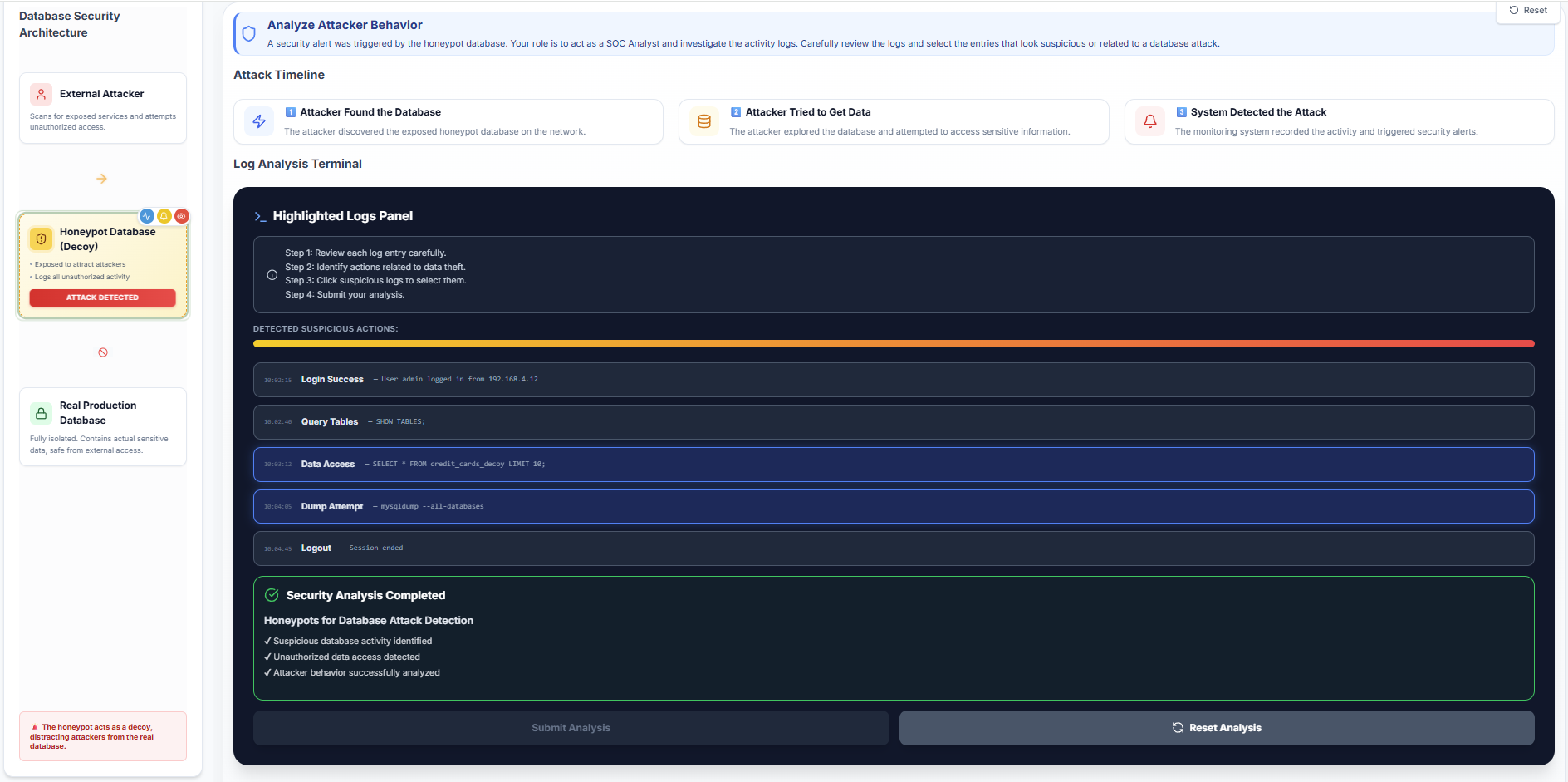 Security Analysis Completed