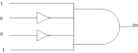 Fig.1.Basic binary decoder