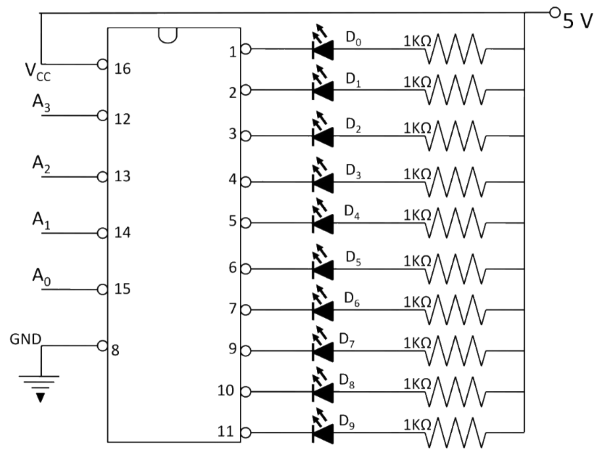 fig.3. Circuit diagram of 7442