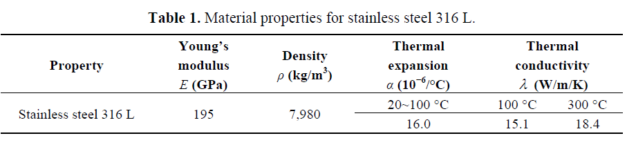 *Turbine_constr2*