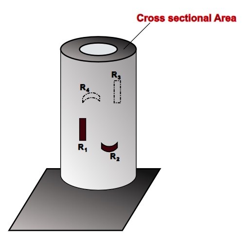 *Turbine_constr2*