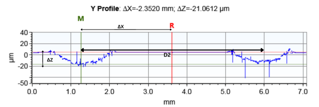 Material 1