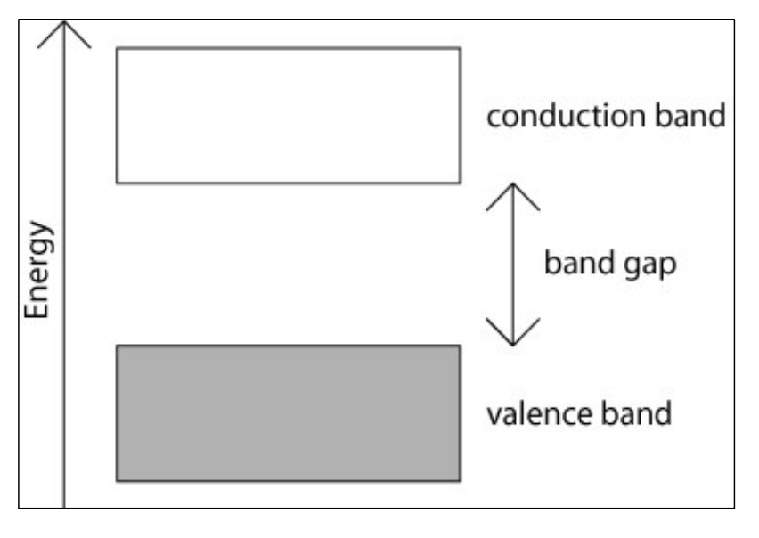 diagram1