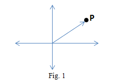 Vector Representation