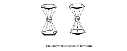 Figure1