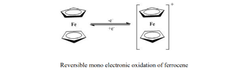 Figure2