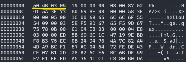 Header Corruption
