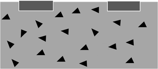 Footing with Nailer Insert