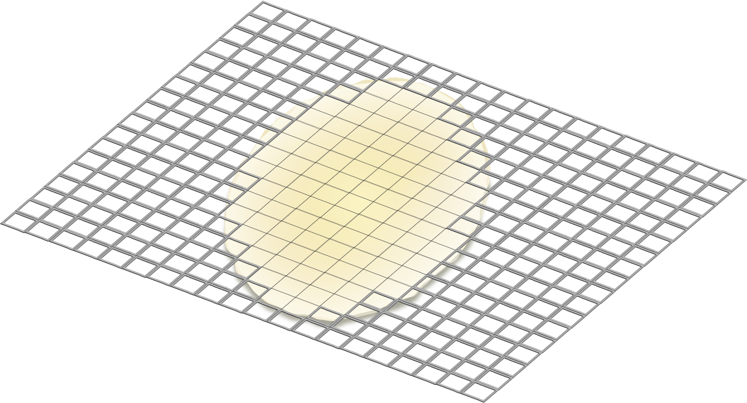 Wire Gauge