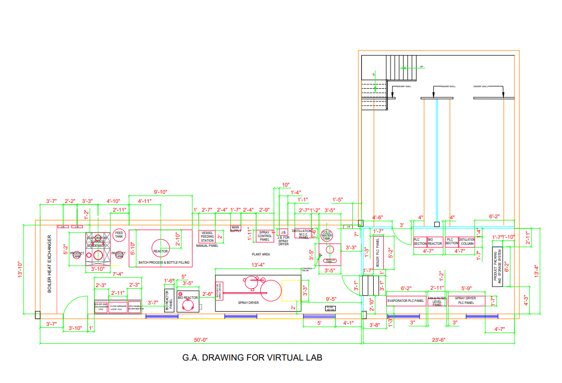 *Diagram2* 