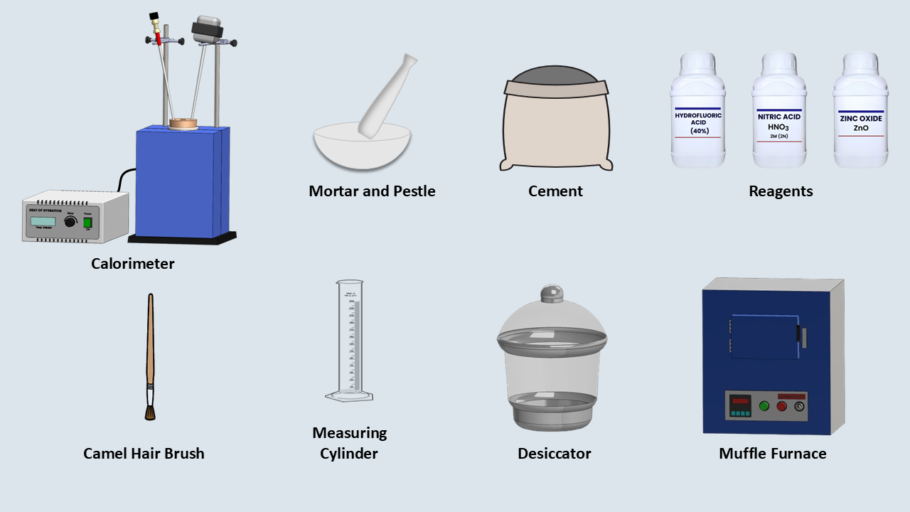 Instruments