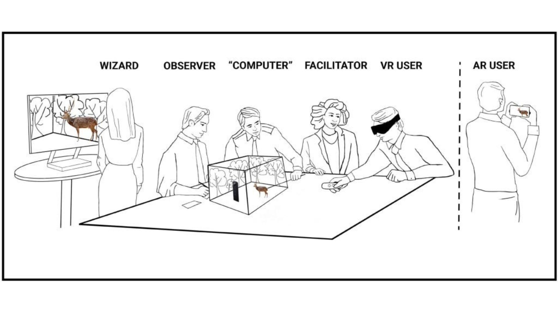 History of Virtual Reality