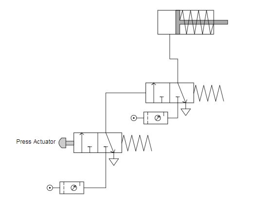 pneumatic circuit