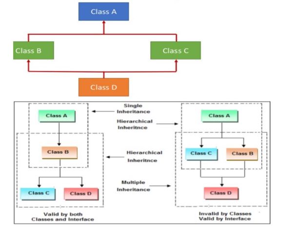 fig11