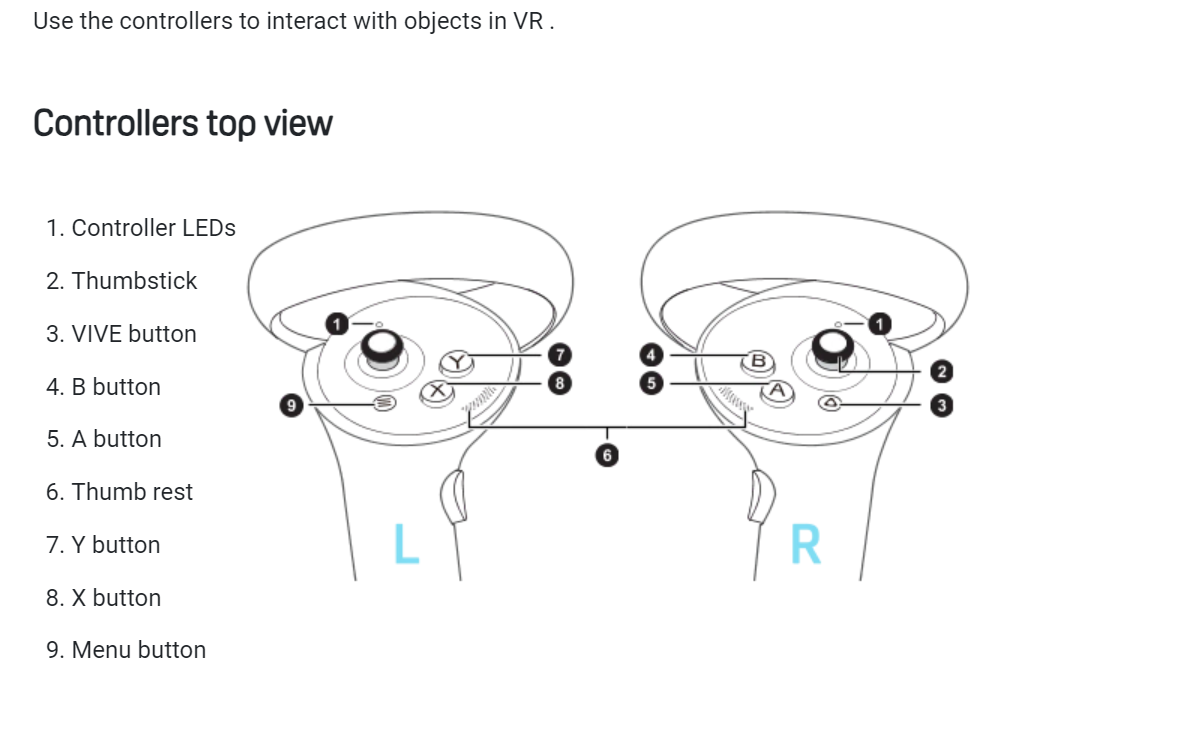 Controllers-3