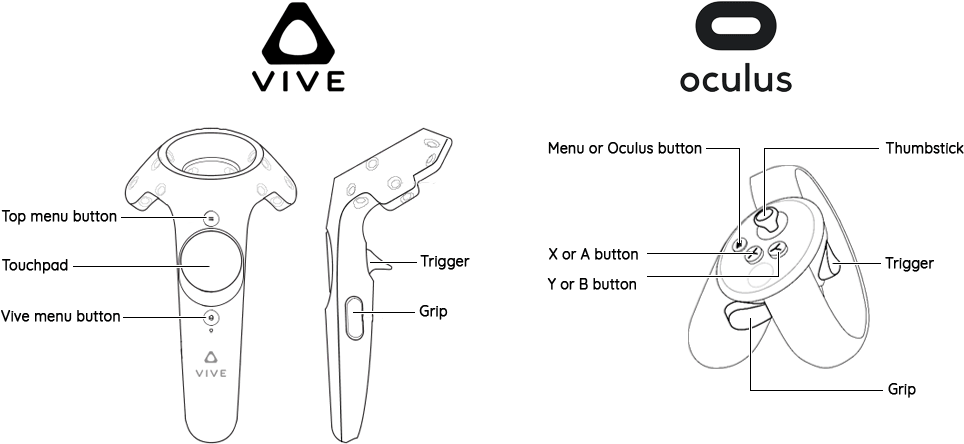 Haptic-Feedback-Devices