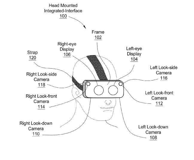 NVIDIA VR Headset Patent Found - PC Perspective