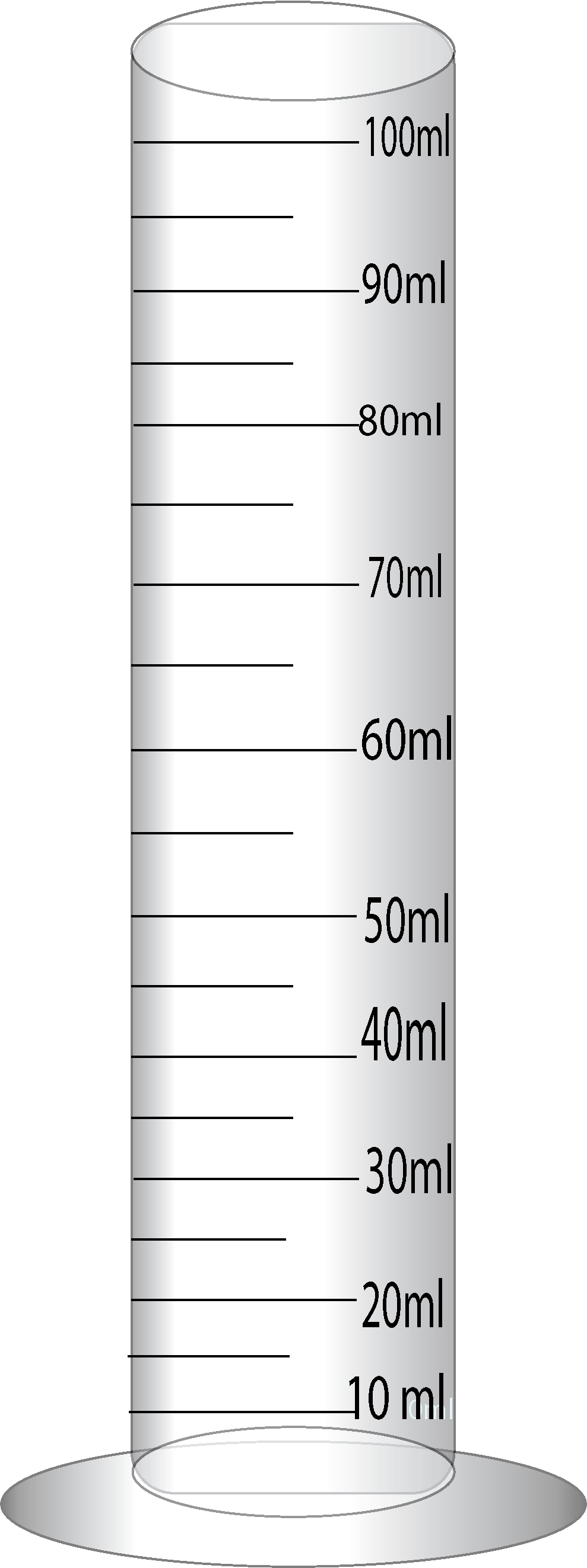 measuring cylinder