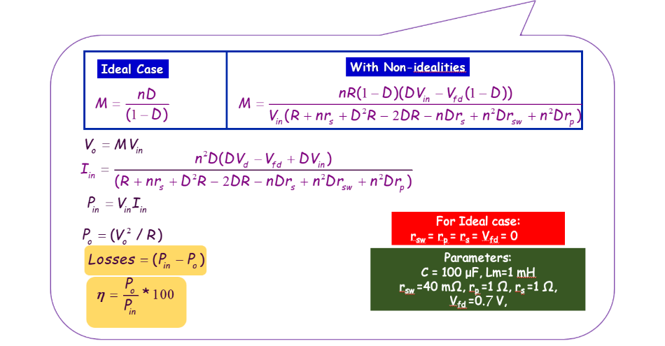 formulas_efficiency.png