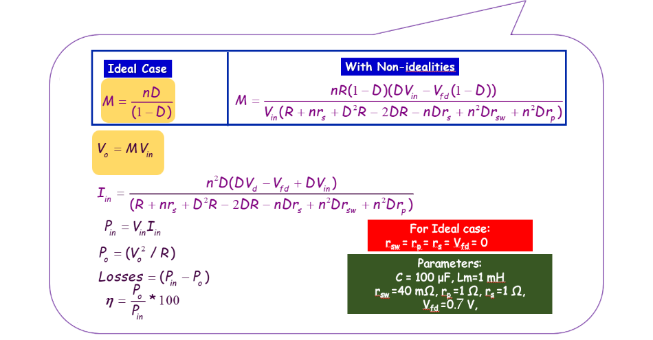 formulas_ideal.png