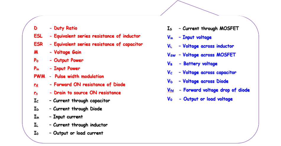 formulas_nomenclautre.png