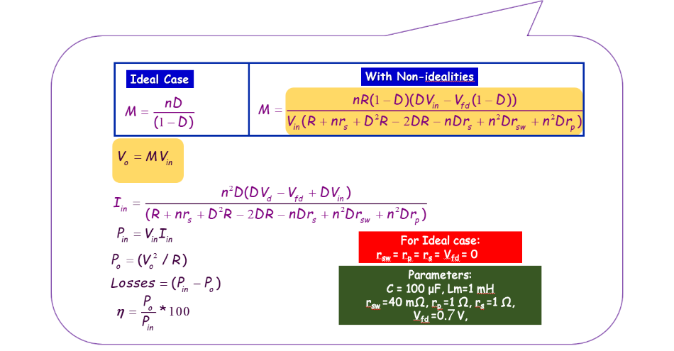 formulas_non_ideal.png