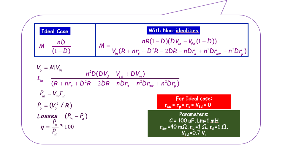 formulas_universal.png