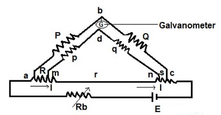 circuit