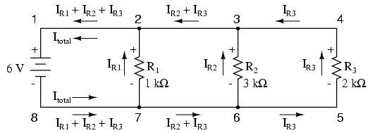 Figure 8