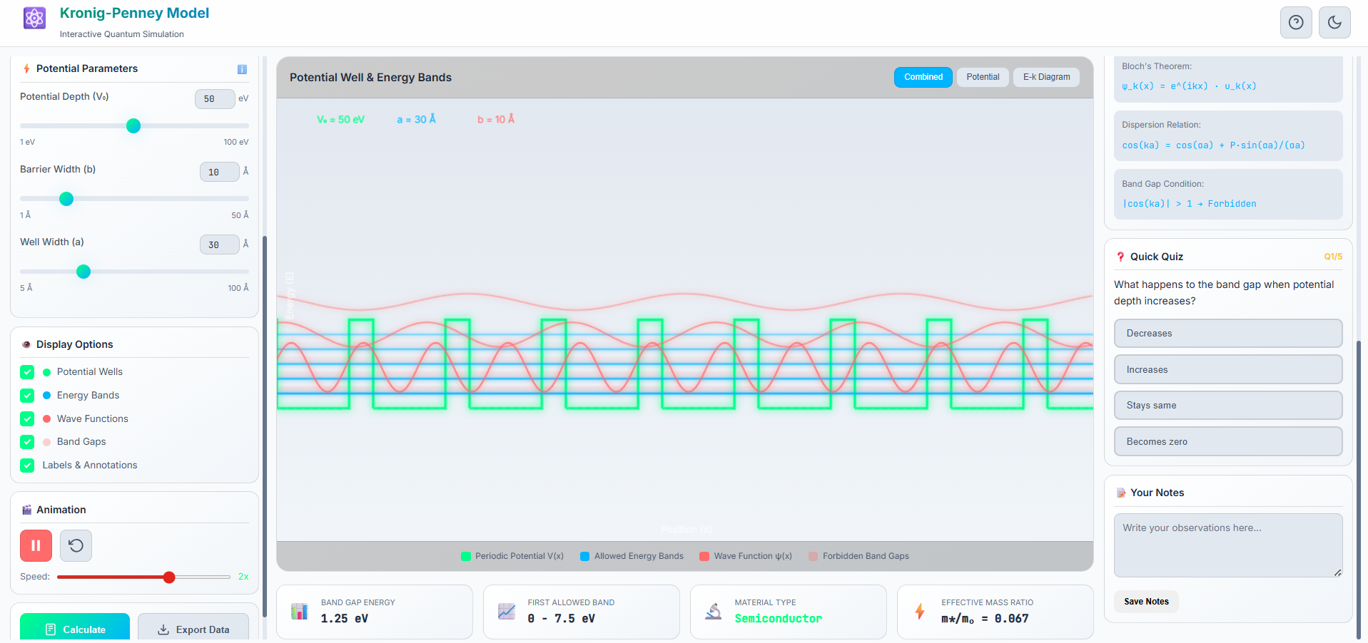fig.2 - Energy Band Visualization