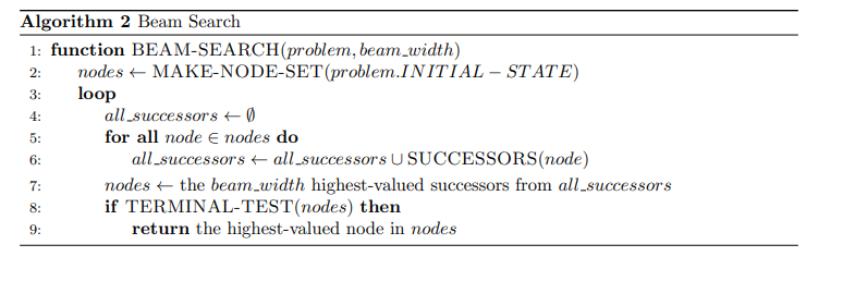 Pseudo Code