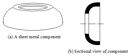 Components manufactured by sheet metal working