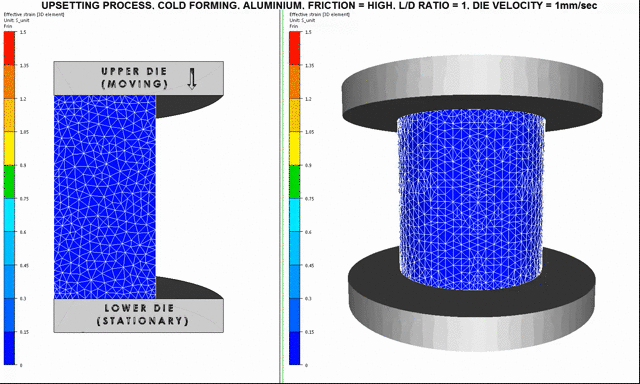 Upsetting Process Animation