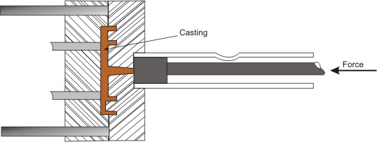 Cold chamber cycle b