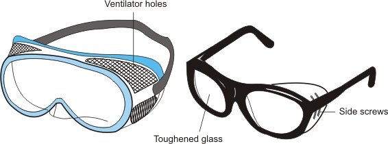 Eye protectors