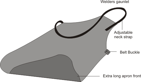 Welder’s Apron