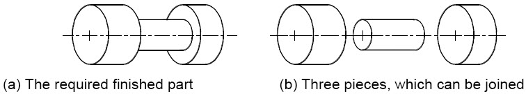 Typical component that can be manufactured by joining