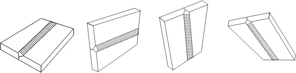 Positions of welding