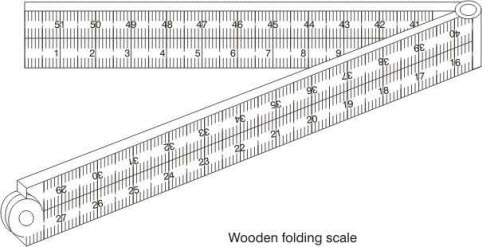Folding Rule
